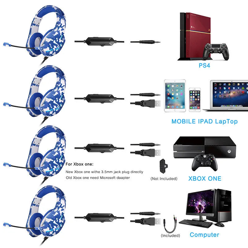 Wired gaming headset with cloth earmuffs and braided cable in camouflage colour