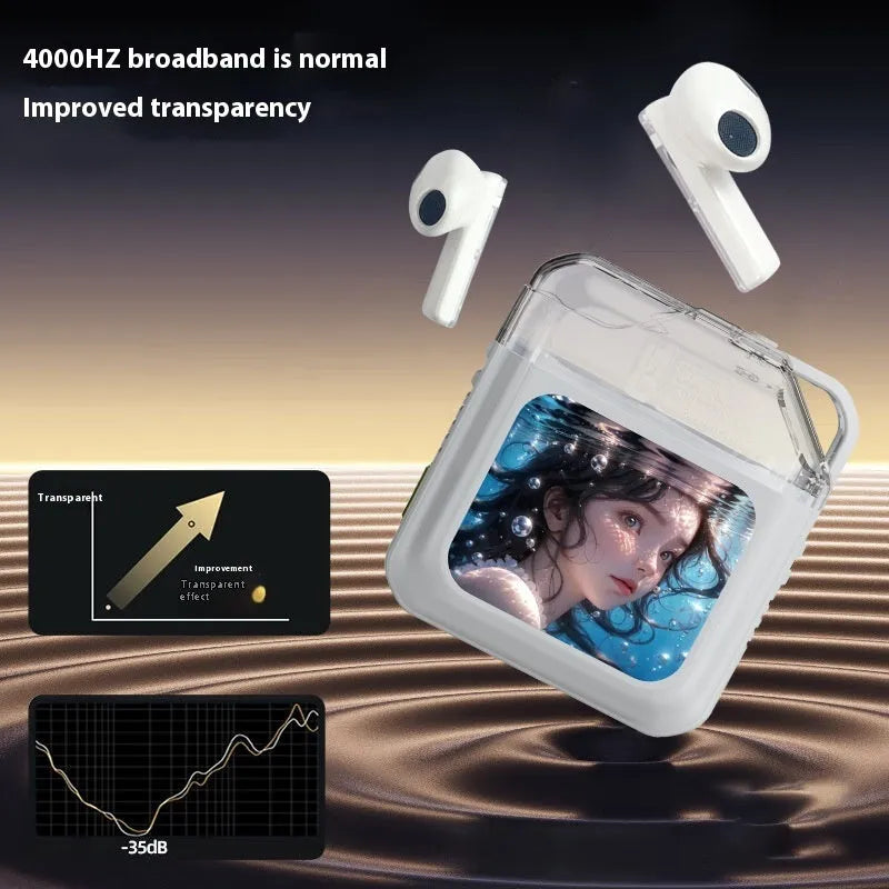 White and grey in-ear wireless Bluetooth headset with active noise cancellation and a colour screen.