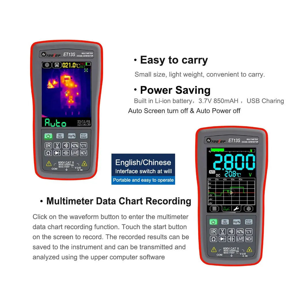 Thermal imaging multimeter with digital display showing temperature measurement and electrical testing functions