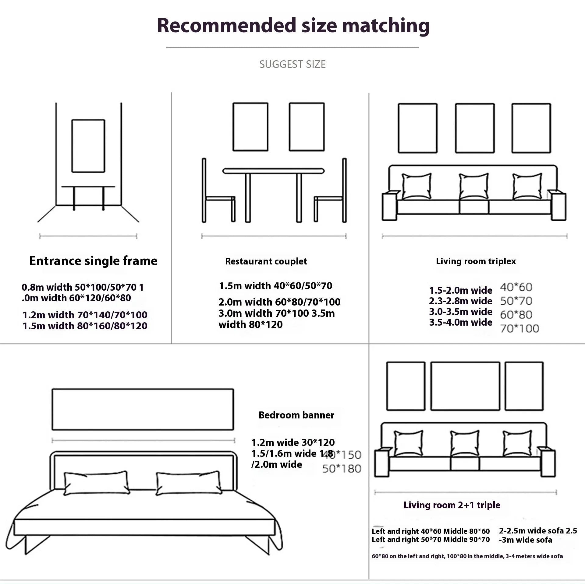 Personalised modern frameless canvas wall painting in two styles, shown in various sizes for a sofa background.