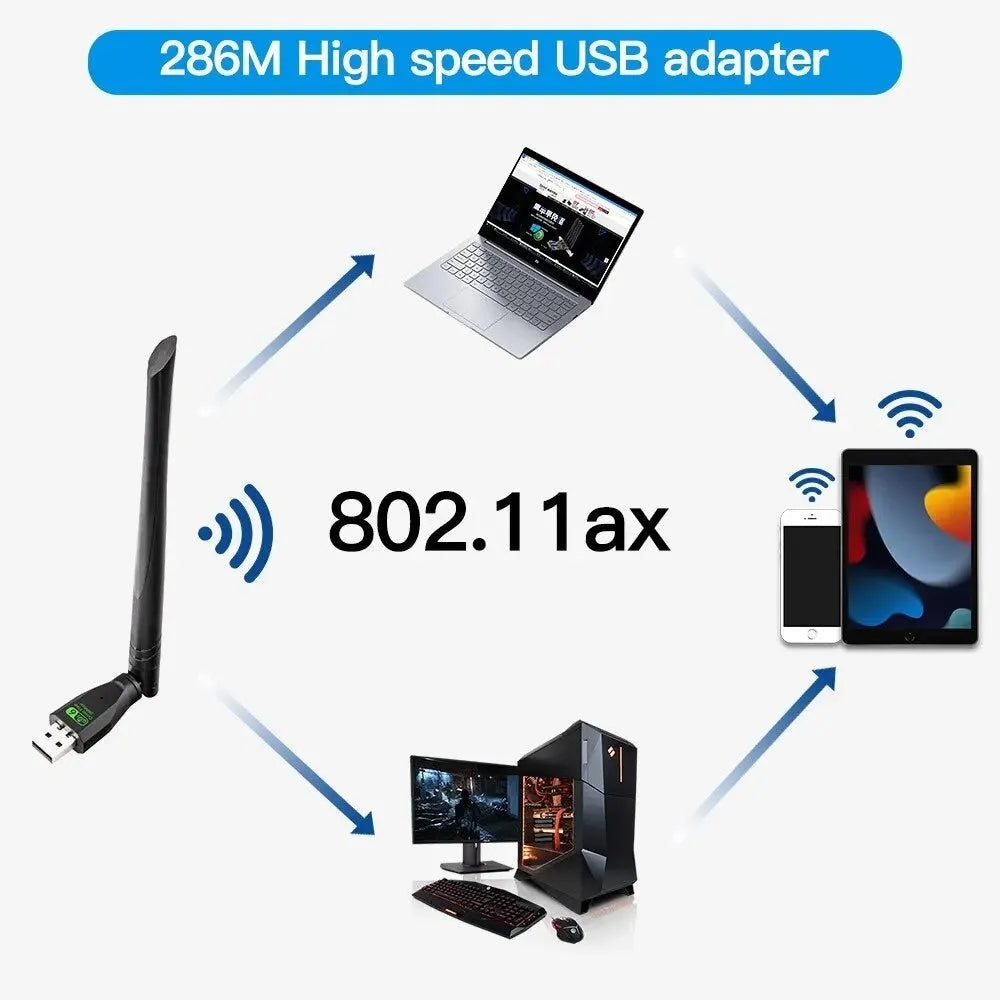 Black USB WiFi 6 wireless network card adapter on a white background.