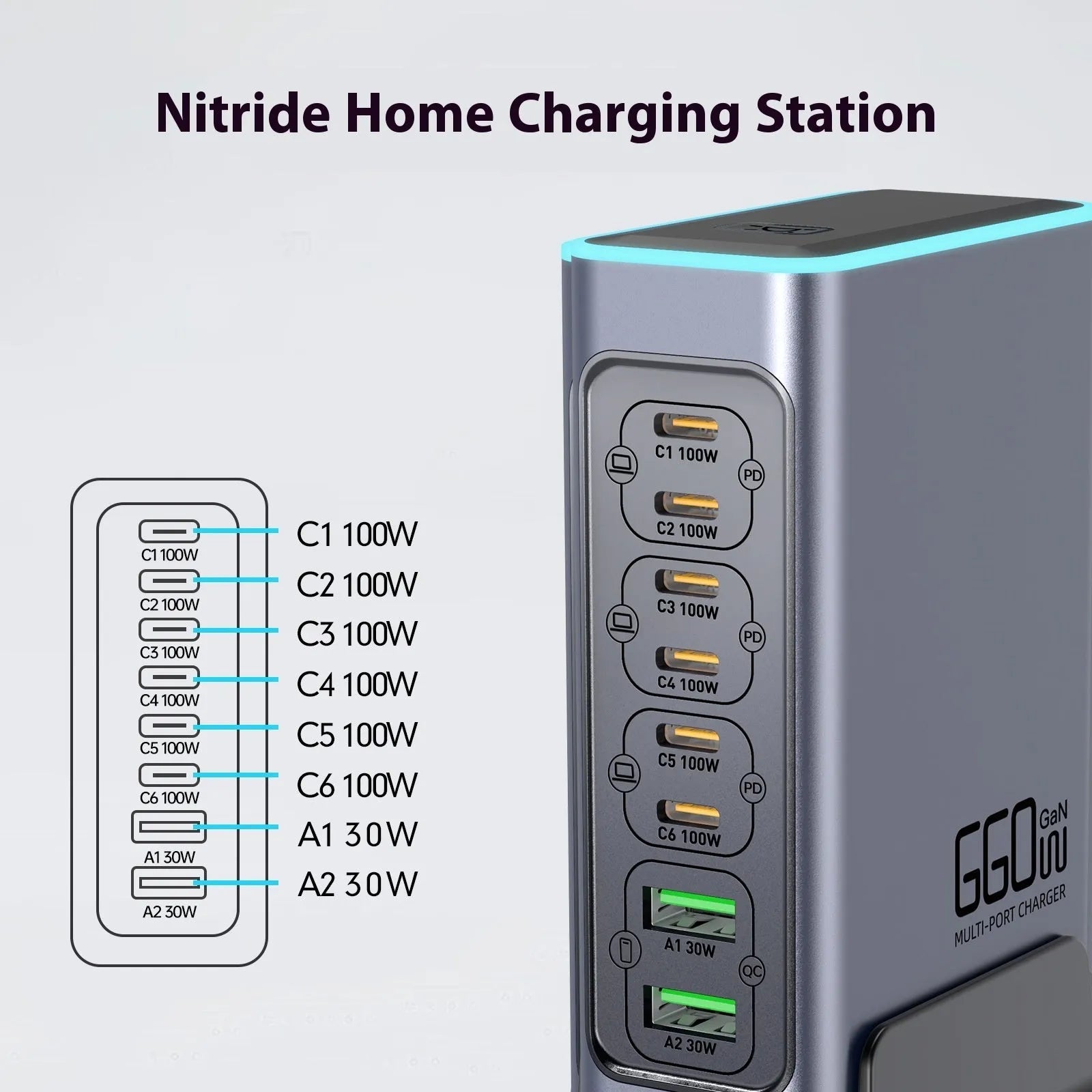 660W gallium nitride multi-port desktop charger with choice of international plug types.