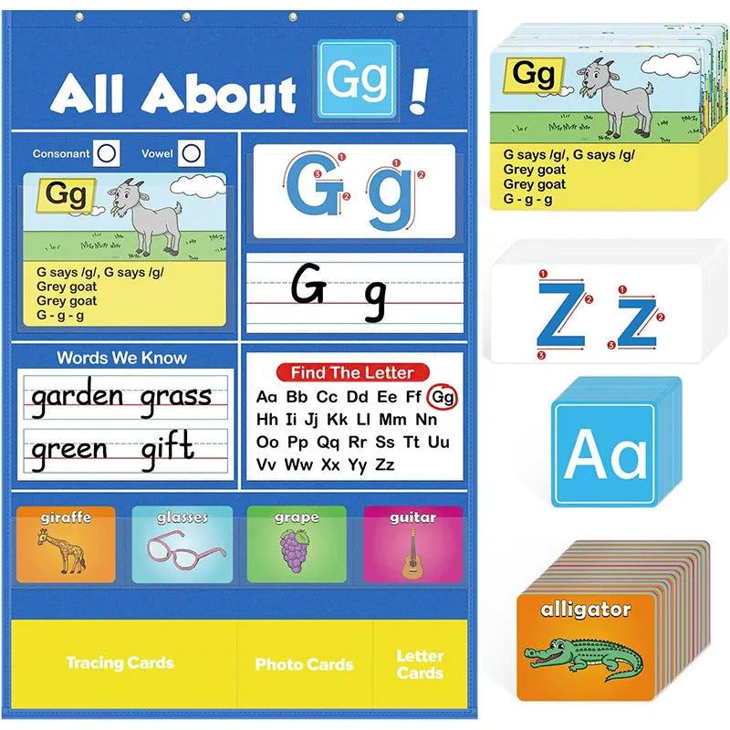 Alphabet learning chart for children with word cards, letter cards, and picture cards laid out.