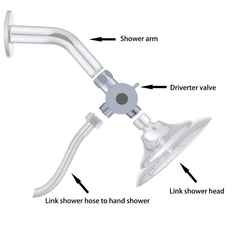Copper shower water distributor with metal joint connector for US bracket fittings.