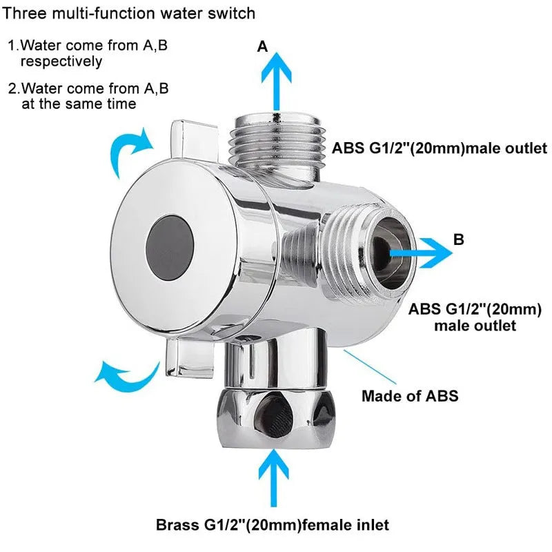 Copper shower water distributor with metal joint connector for US bracket fittings.