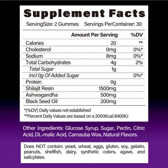 BSYS Shilajit Gummies 60 count bottle dietary supplement for energy and vitality
