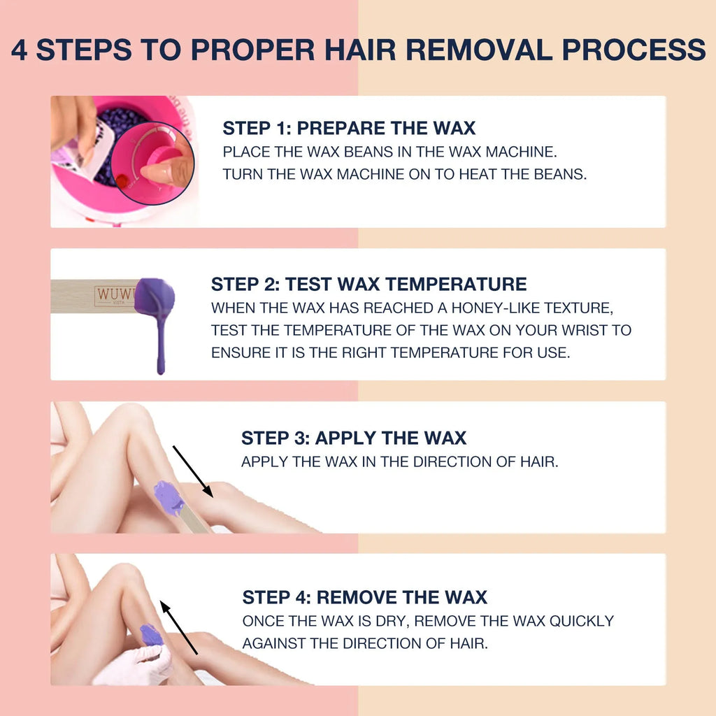 27-piece hair removal wax kit showing four coloured wax beads, electric machine, wax sticks and guidebook