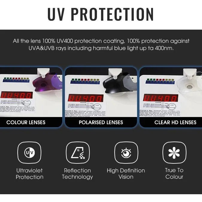 Cycling sports glasses with semi-rimless TR90 frame and UV protection lenses