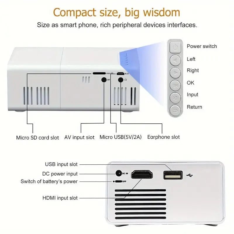Compact white M100 mini LED home projector with remote control on a table.