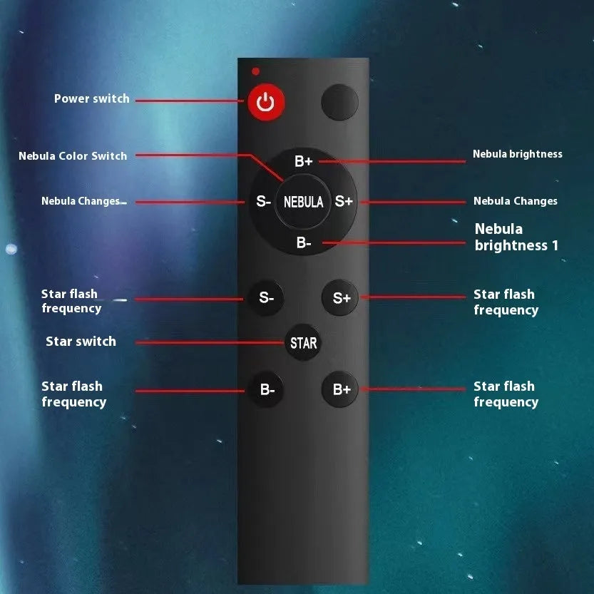 Space capsule shaped USB galaxy projection lamp with remote control on a desk.