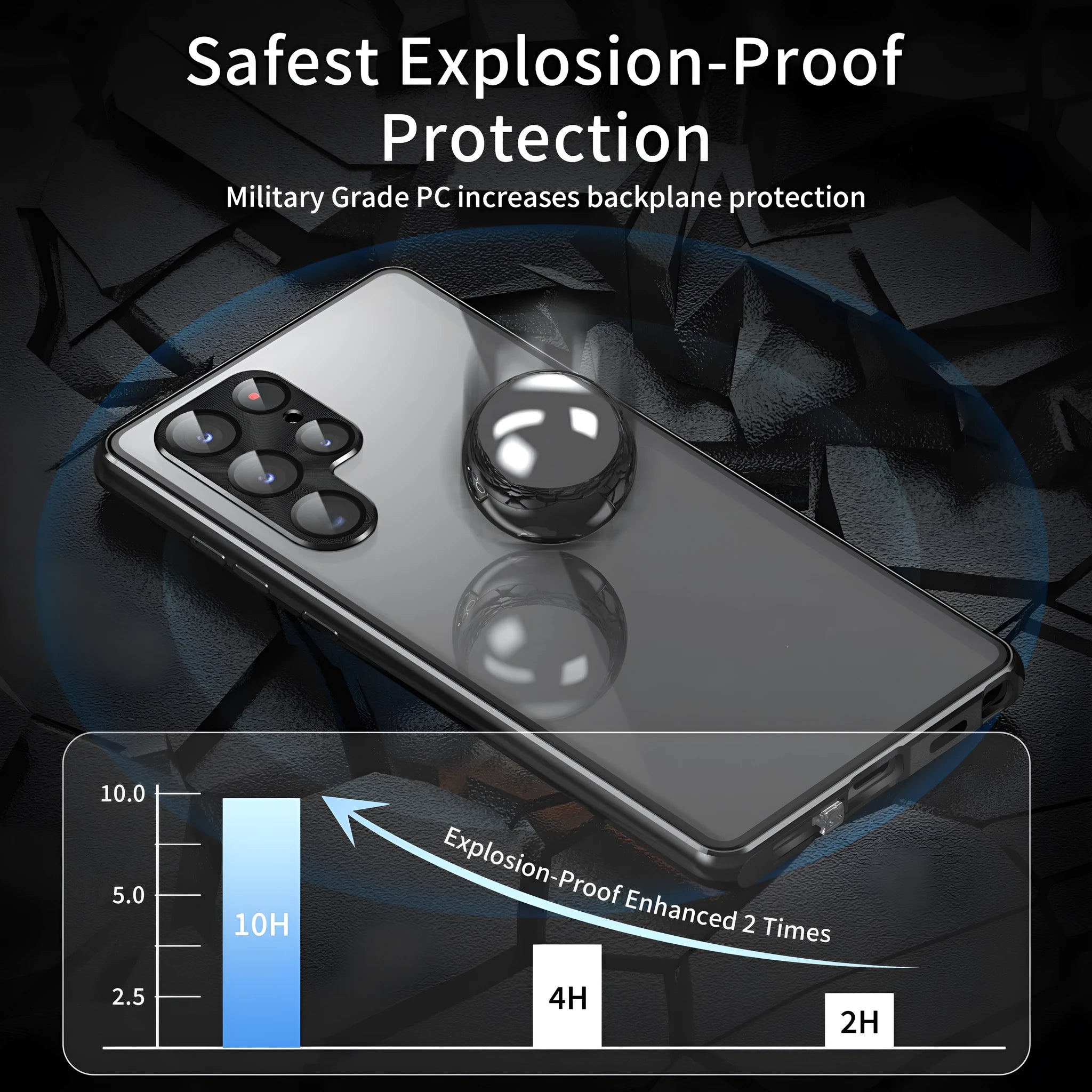 Metal phone case for Samsung S21 S22 series in black with anti-peep magnetic screen and stamped metal finish