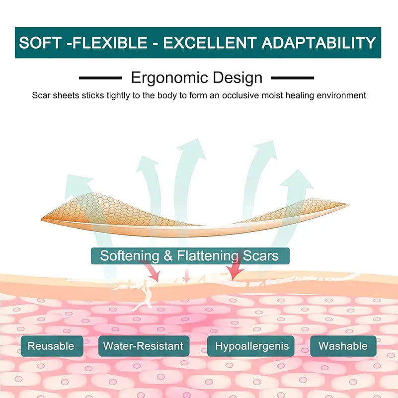 3 metre roll of transparent silicone scar tape with pomegranate and glycerin.
