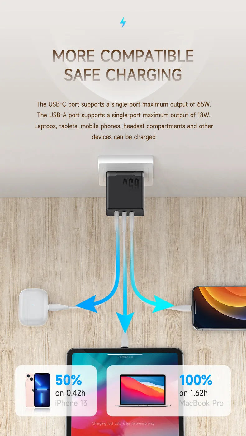 65W gallium nitride GaN multi-port charger in black with two USB-C and one USB-A output ports