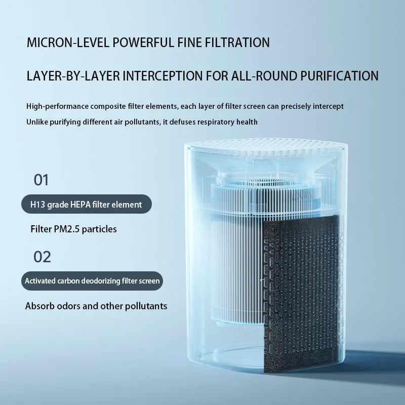 Compact desktop USB air purifier deodoriser with simple modern design on a desk.