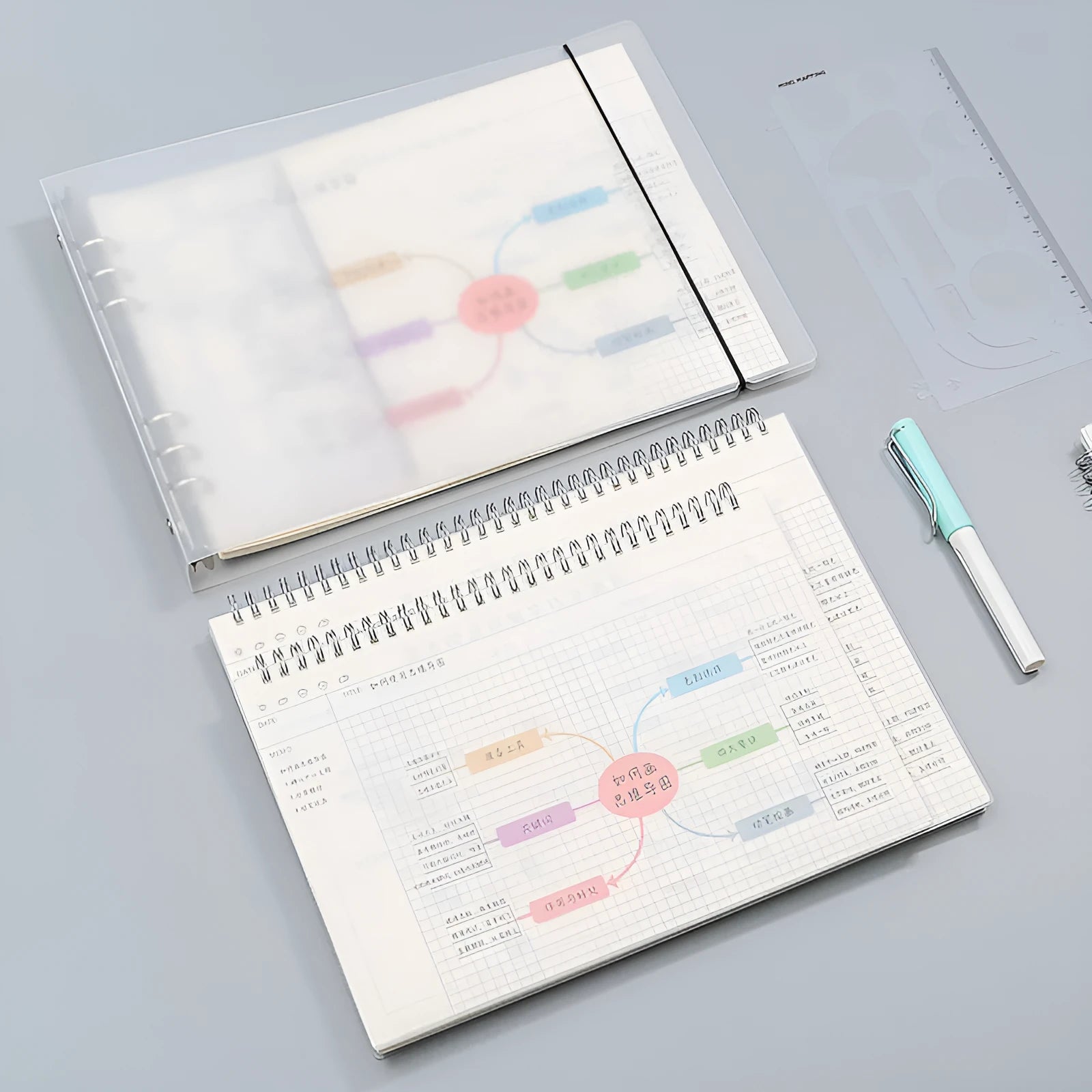 A4 size soft leather-look mind map notebook lying open with a template page visible