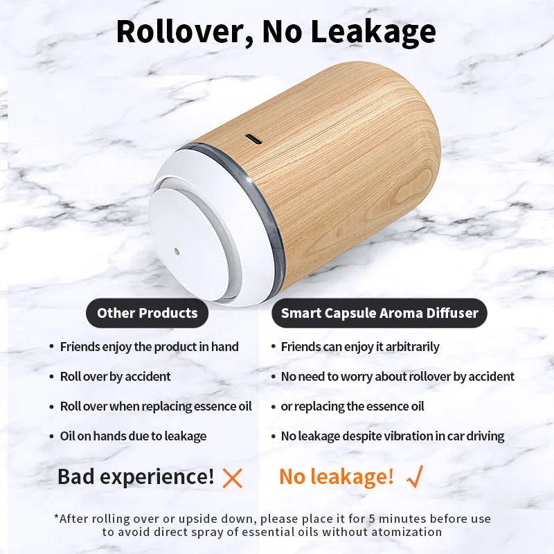 USB car aroma diffuser with wooden grain finish, 2000mAh battery, and 10ml oil bottle
