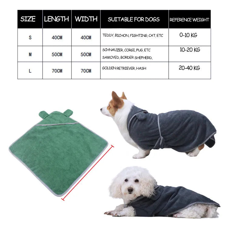 Grey and green ultra fine fibre pet towels in small, medium, and large sizes for dogs and cats.