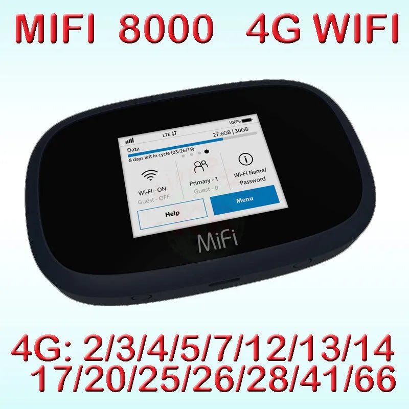 Black portable 4G wireless router with status lights, shown next to a SIM card and USB cable