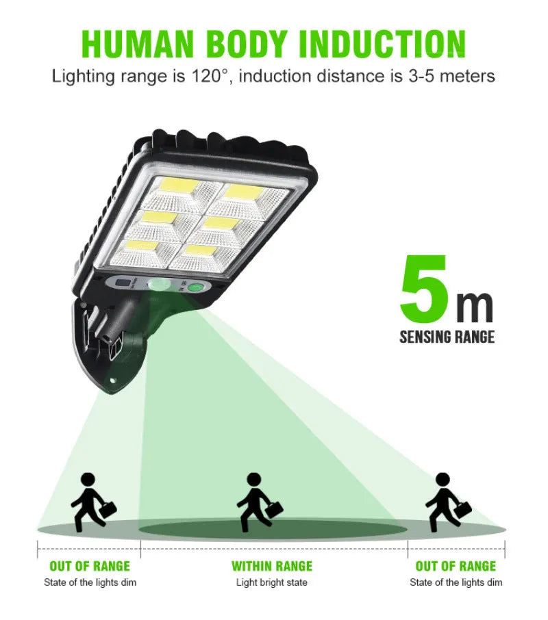 Outdoor solar LED wall lamp with 5.5V solar panel, 227x84x40mm, for garden or fence mounting