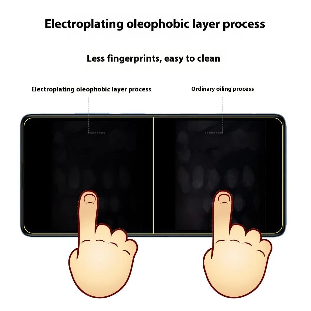 Tempered glass screen protector for Redmi Note 12 Pro with oleophobic coating
