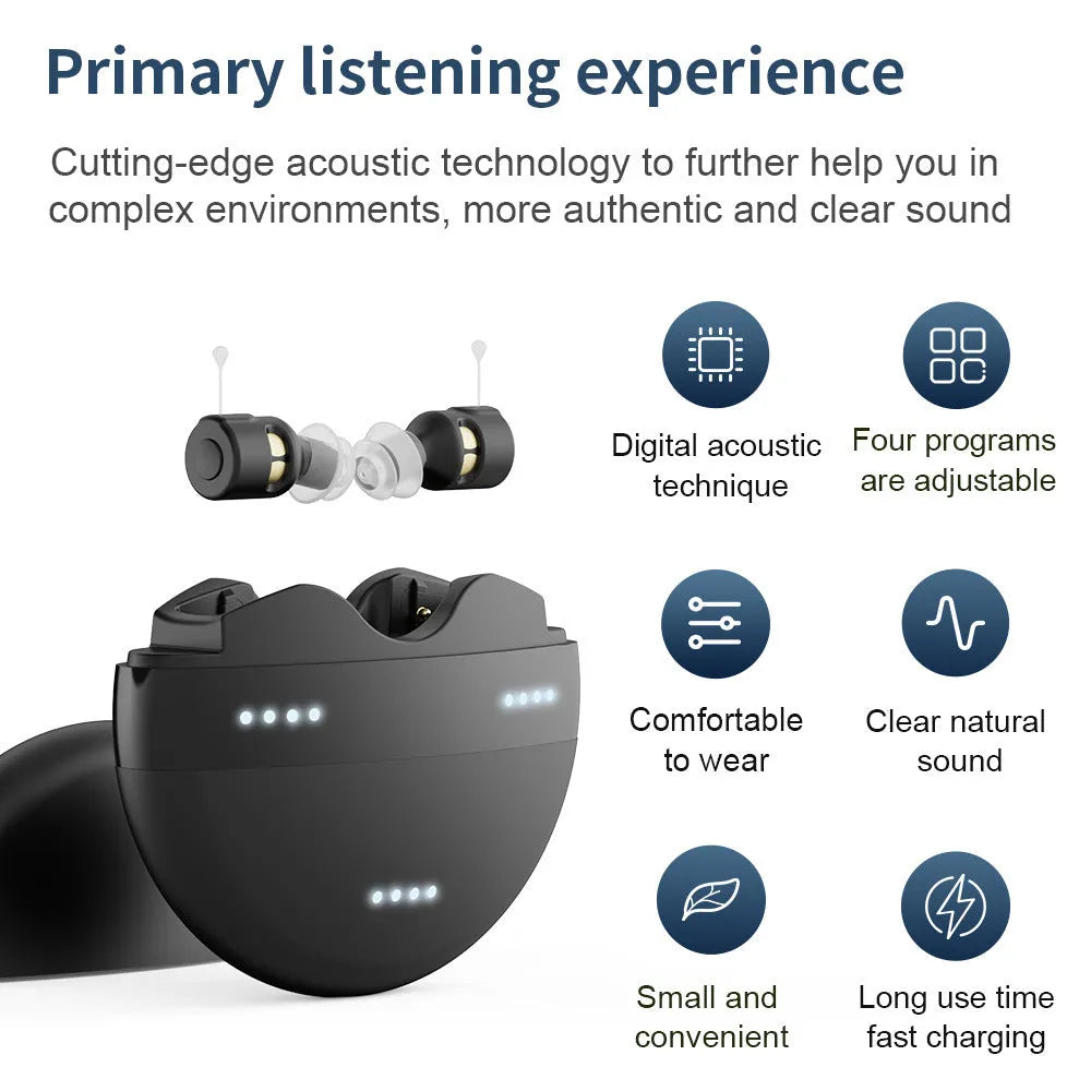 Within-the-ear rechargeable digital voice amplifier for elderly in black ABS finish with compact design