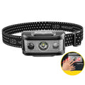 Super bright rechargeable LED headworn lamp with 450MA battery, ABS construction