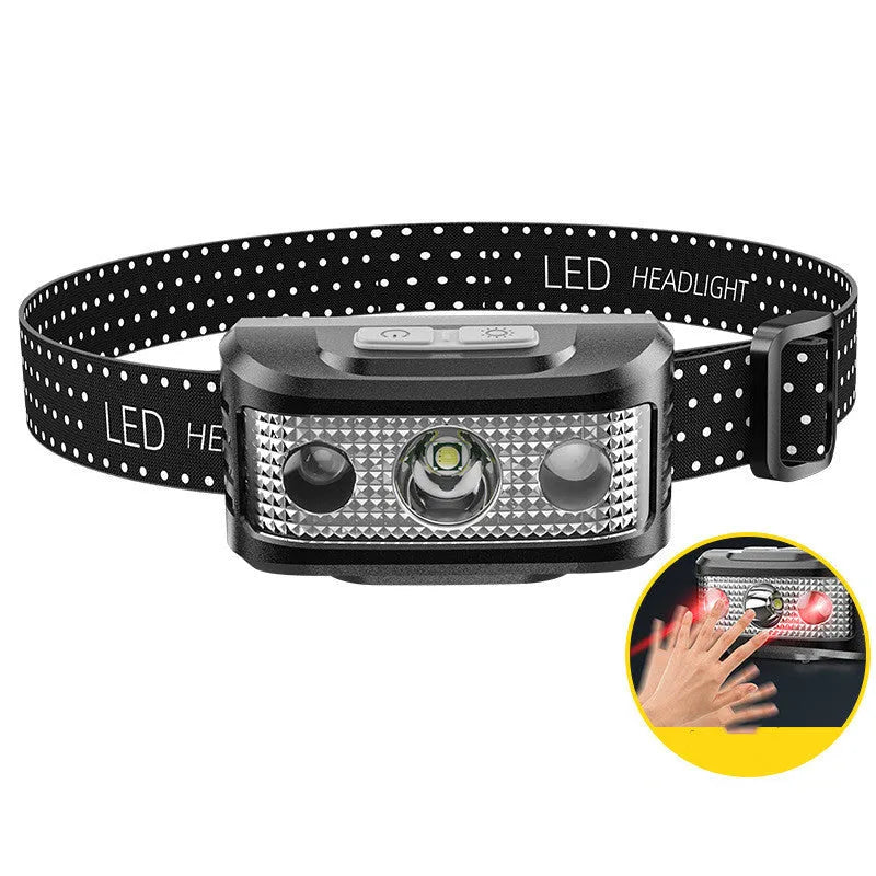 Super bright rechargeable LED headworn lamp with 450MA battery, ABS construction