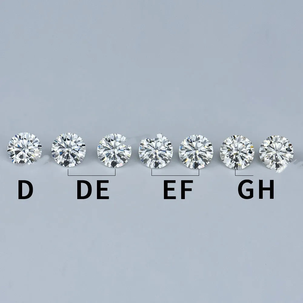 Round moissanite gemstone displaying the eight hearts and eight arrows faceting pattern on a neutral background.