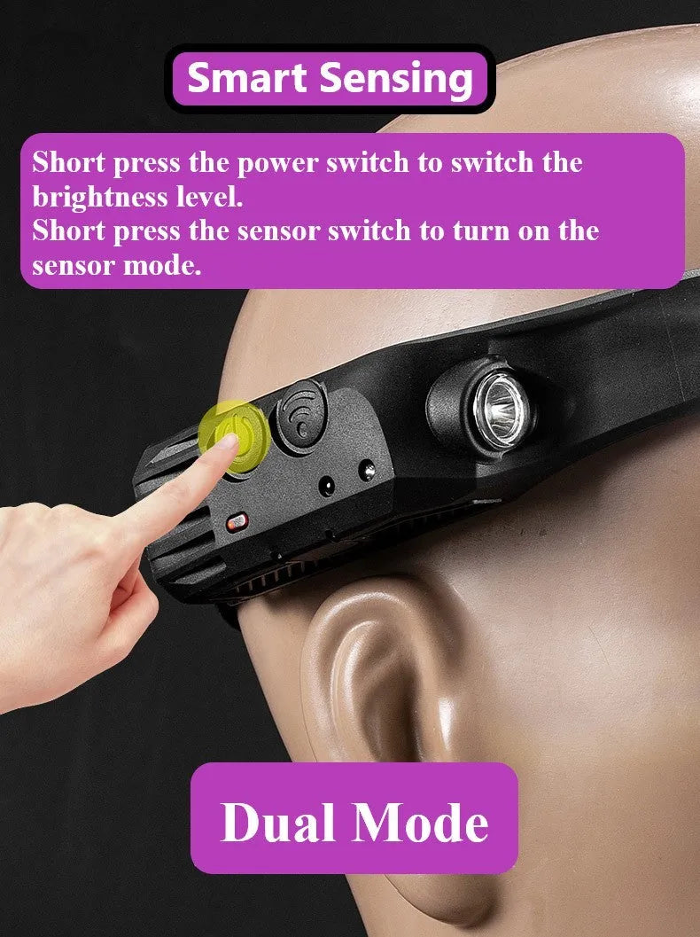LED Induction Riding Headlamp 30W USB rechargeable waterproof camping headlight with silicone band and dual light
