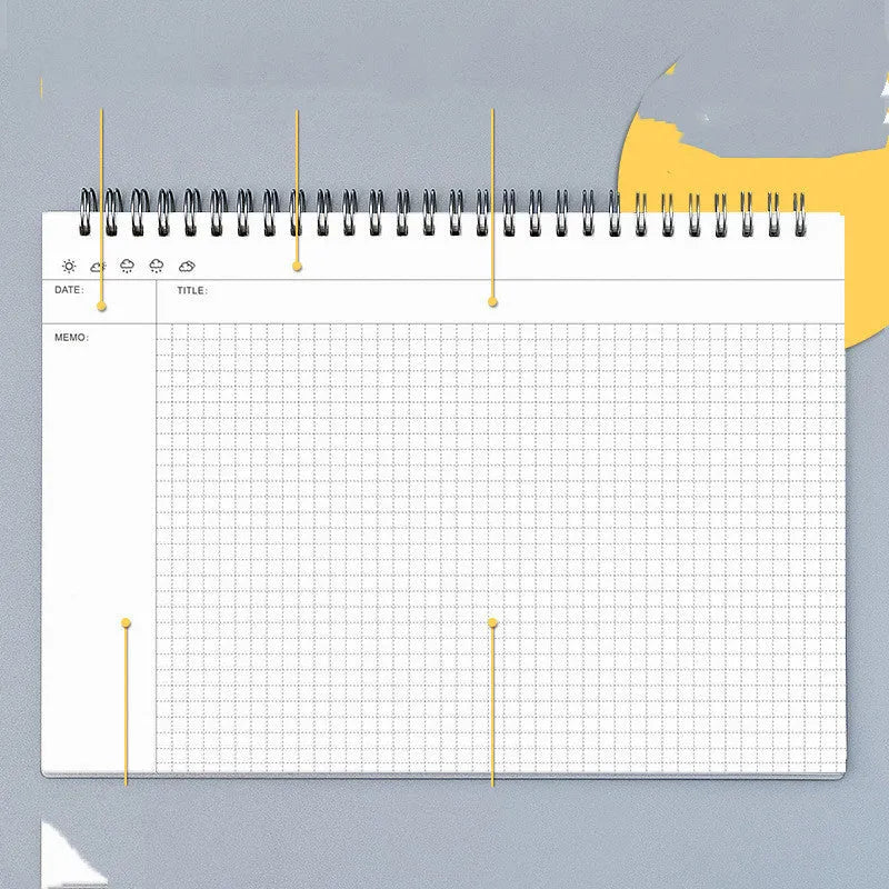 A4 size soft leather-look mind map notebook lying open with a template page visible