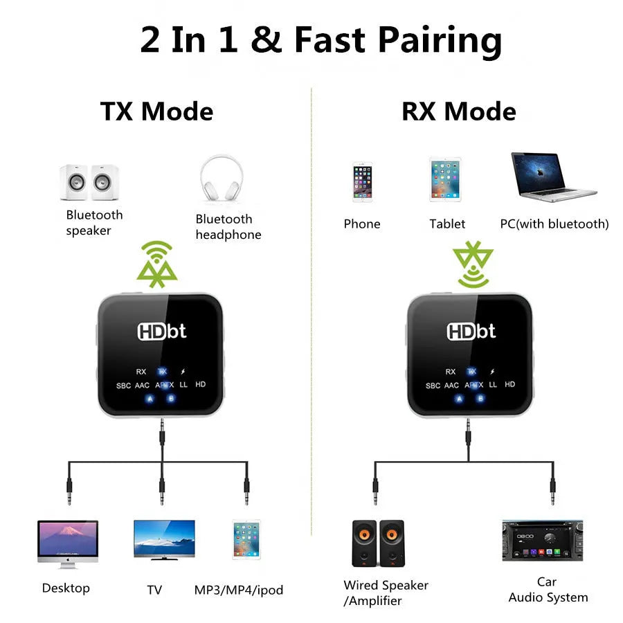 B20mini Bluetooth 5.0 audio adapter transceiver for converting wired headphones to wireless.