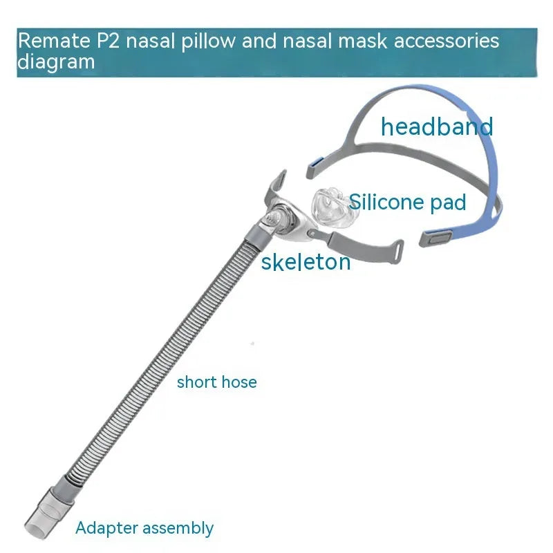 CPAP nasal pillow mask with silicone cushions and adjustable headband for sleep apnoea therapy