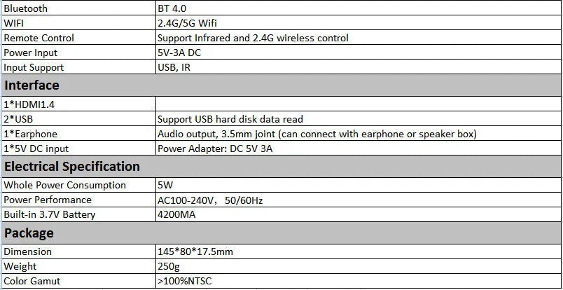 M6S white and rose gold portable DLP Android projector with compact design on table