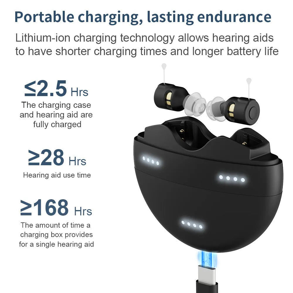 Within-the-ear rechargeable digital voice amplifier for elderly in black ABS finish with compact design