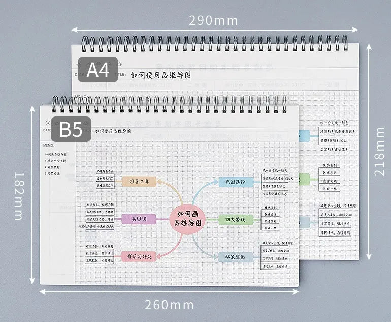 A4 size soft leather-look mind map notebook lying open with a template page visible