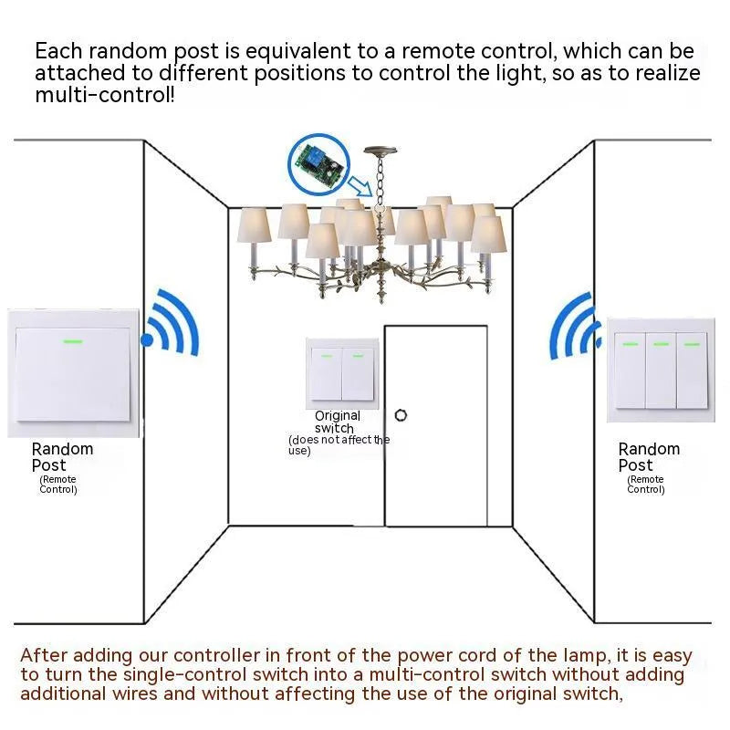 86 type wireless remote controller with fireproof ABS shell and 12V battery for home lamp and access control