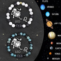 Set of twelve natural stone beaded bracelets for each zodiac sign, from Aries to Pisces.