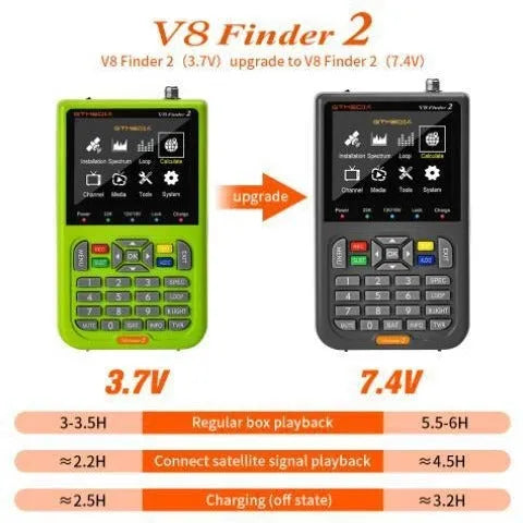 Plastic star searching instrument with 1920x1080 resolution, lightweight 0.6kg design, charging cable and manual included