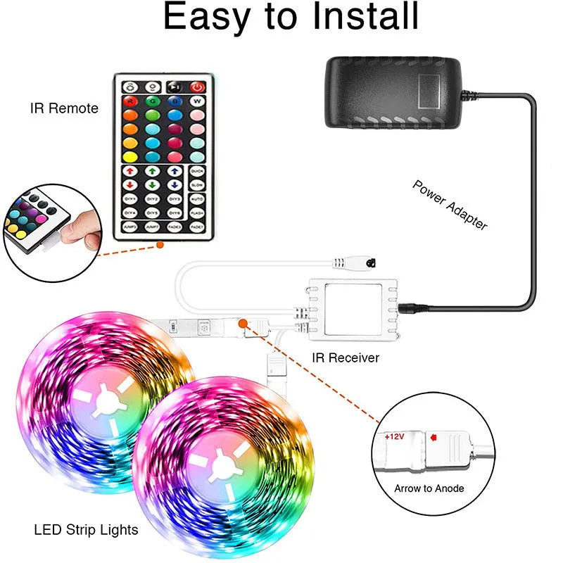 Flexible RGB LED light strip with Bluetooth remote on a 12V power supply, showing IP65 waterproof option.