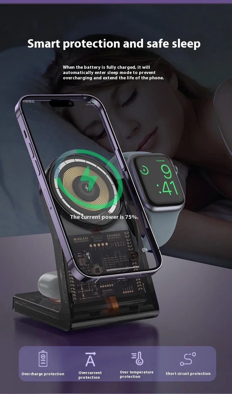 Transparent three-in-one wireless charger with magnetic stand and Type-C port charging a phone, watch, and earbuds
