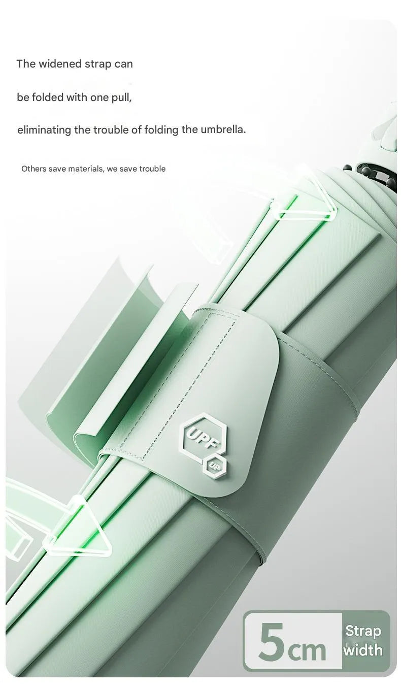Automatic folding umbrella with 108cm oversized canopy in multiple colour options