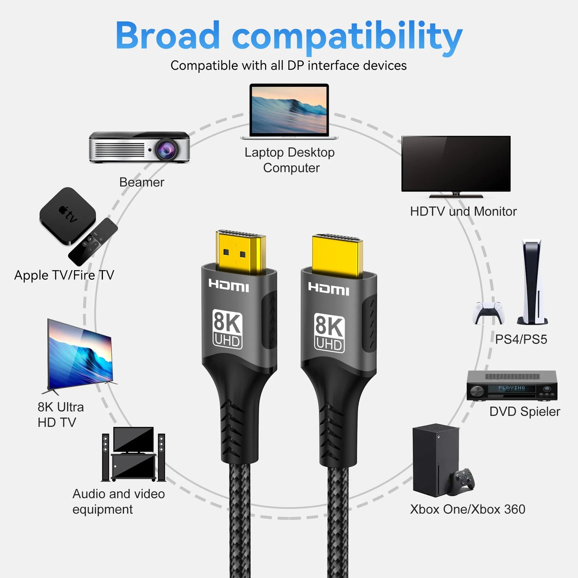 FDBRO 4K 60Hz HDMI 2.0 gold-plated knitted belt cable in 1m length for TV connection