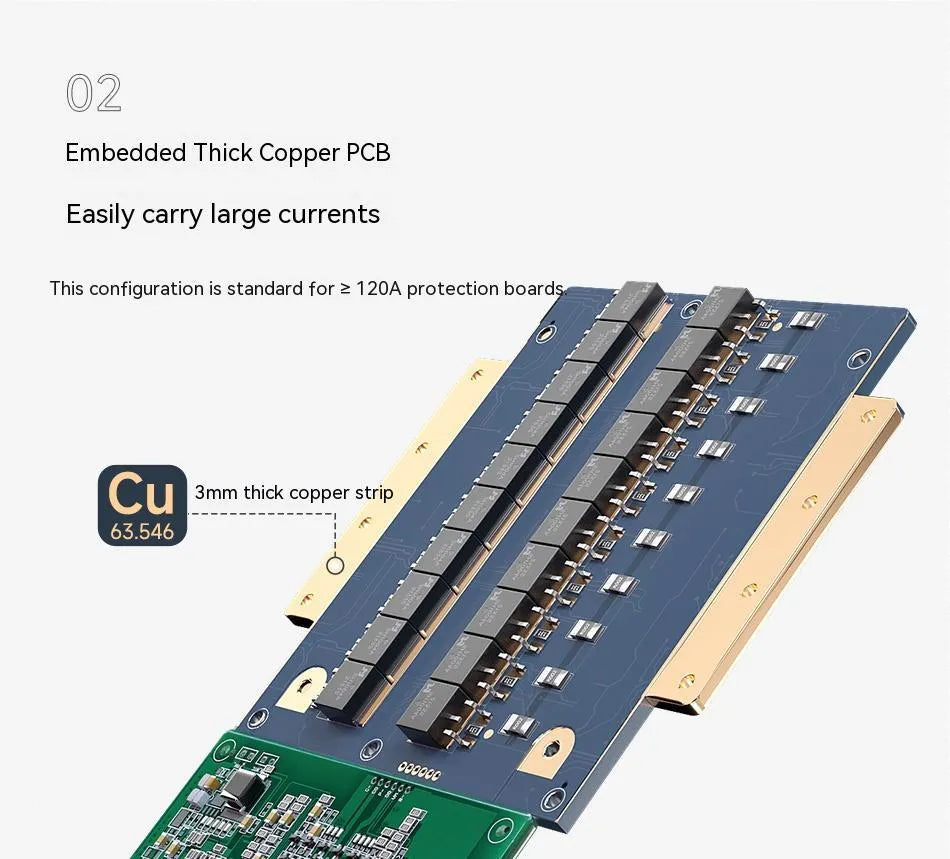 Dali lithium iron phosphate battery protection board for 4S 12V systems with cooling fan.