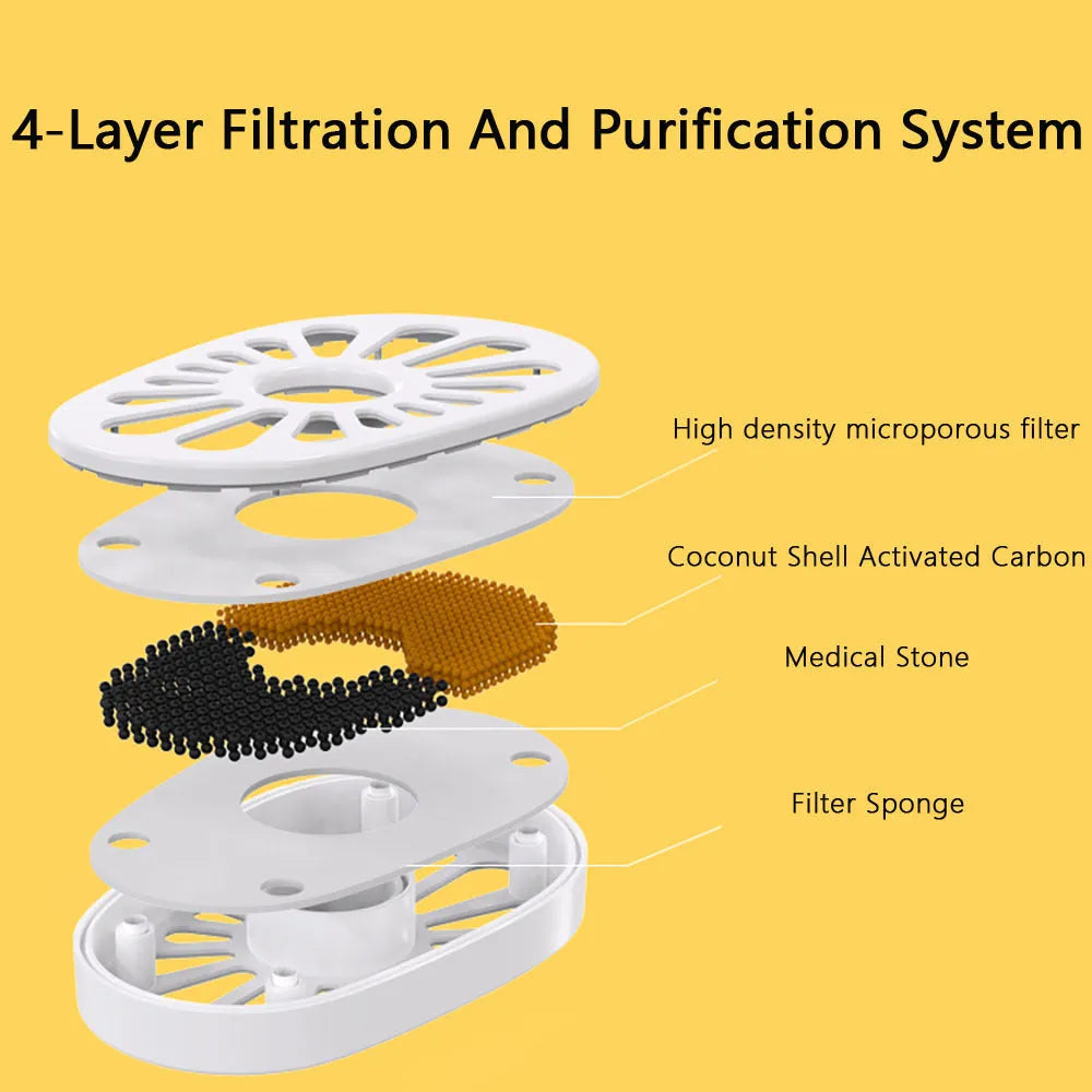 Yellow cat water fountain with filtration system, water pump, observation window, and anti-slip base